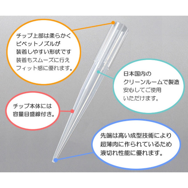 V-1000RNE ビオラモサクラチップ ラックパック アズワン 種別