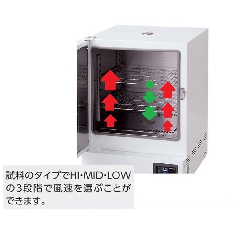 中古：定温量給水器 幅600×奥行600×高さ900(mm)<br /> 東京コトブキインダストリー 2014年式 1-9000-33 定温乾燥器（強制対流方式） スチールタイプ・窓付き 左扉