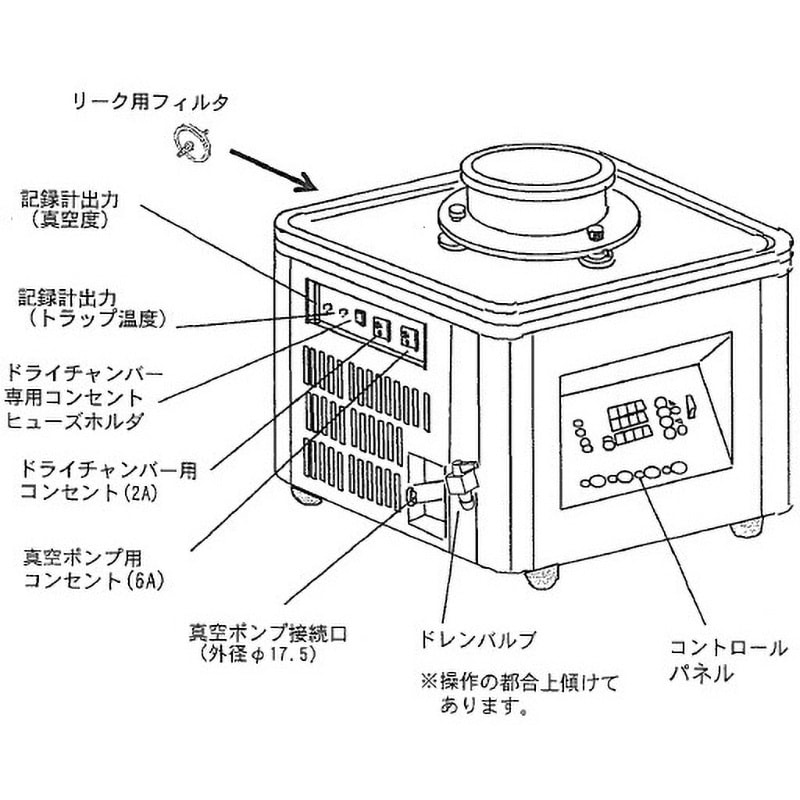 FDU-12AS 凍結乾燥器 1個 アズワン 【通販モノタロウ】