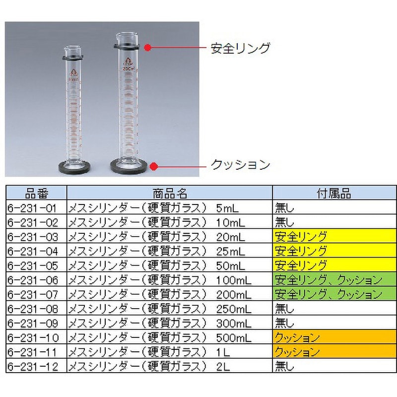1L メスシリンダー(硬化ガラス) arrow(アロー) 目盛あり 1000mL