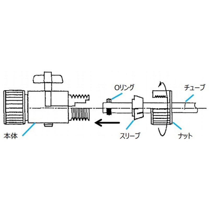 016.1202.6.2 フッ素樹脂二方コック(ロック締め) アズワン 適合チューブ外径6mm - 【通販モノタロウ】