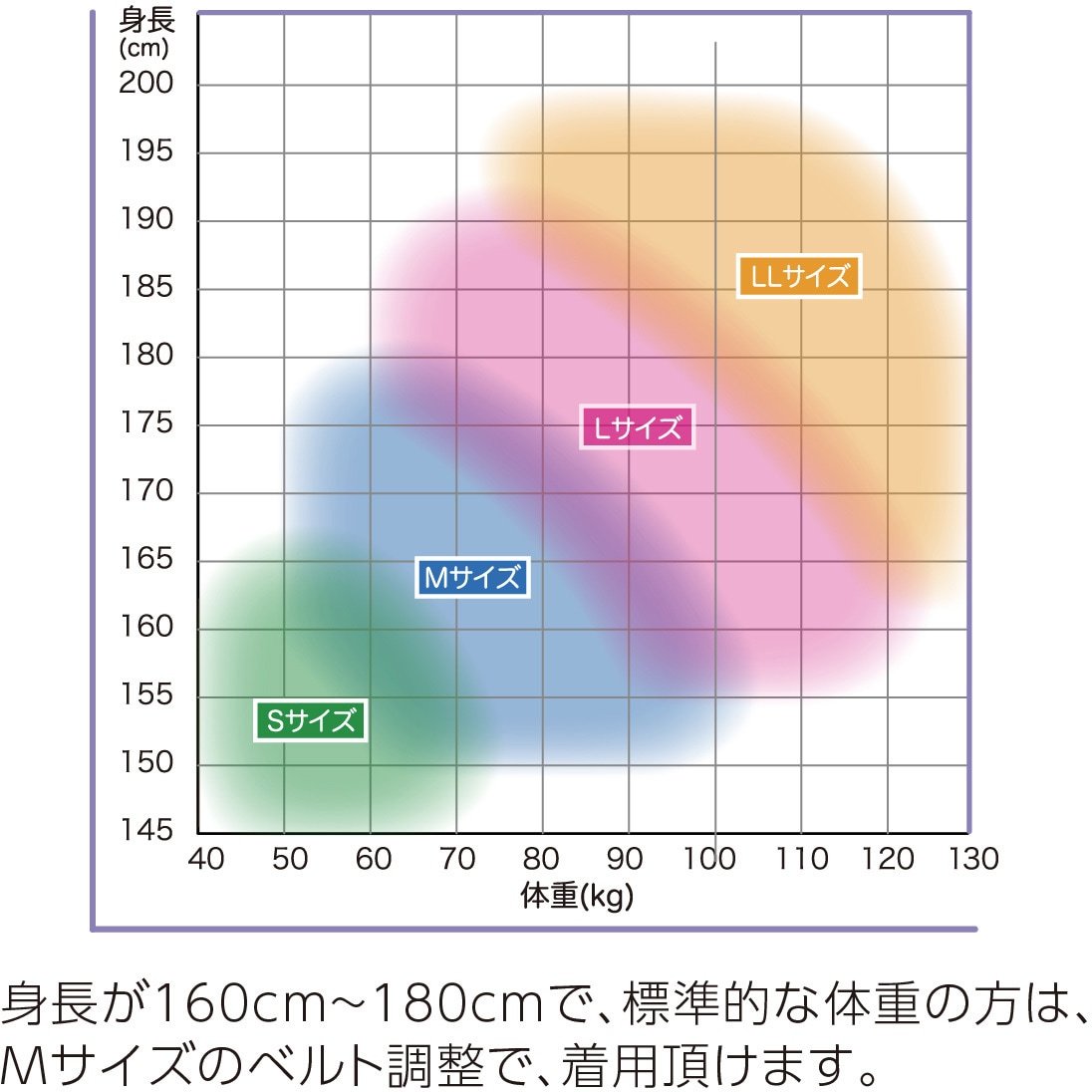 PCHV-10A-L PANGAEA CANYON-高視認 墜落制止用器具(フルハーネス本体