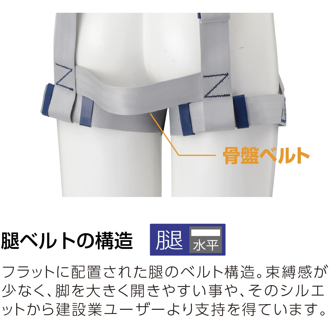 PAHN-10A-SI-M PANGAEA HORIZON 墜落制止用器具 PAHN-10A-SI型(フル