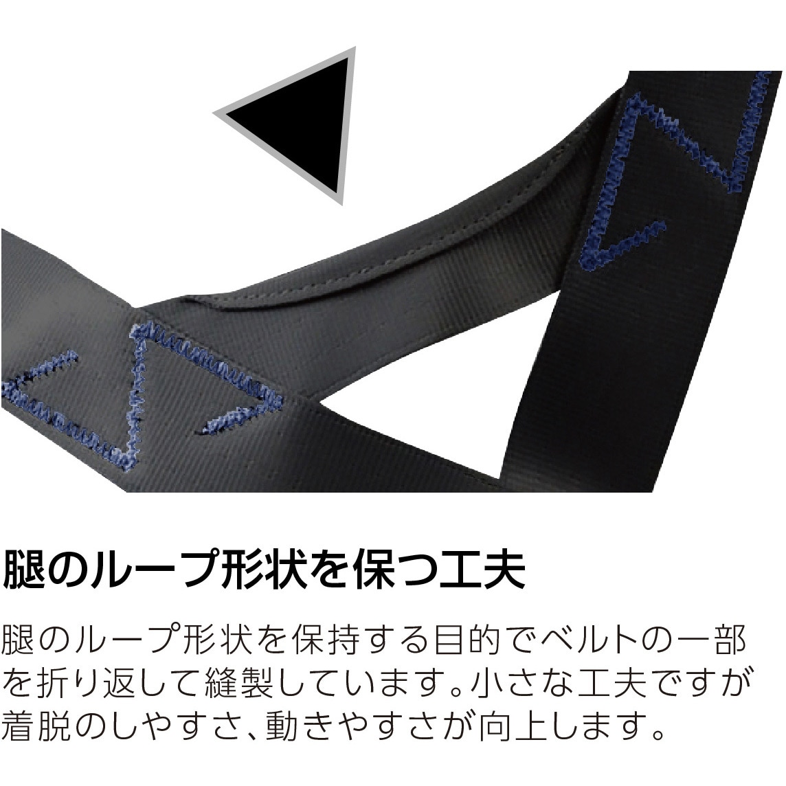 【苫小牧バナナ】新品未開封 サンコー/TITAN　墜落防止用器具 ハーネス本体 PANGAEA HORIZON 墜落制止用器具 PAHN-10A-BL型♪ PAHN-10A-BL-L PANGAEA HORIZON 墜落制止用器具 PAHN-10A-BL型(フル