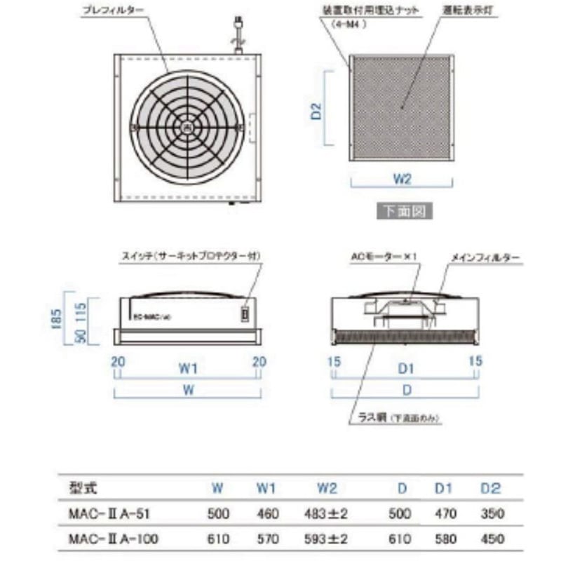MAC-ⅡA-100UL 小型ULPAユニット 1個 日本エアーテック 【通販モノタロウ】