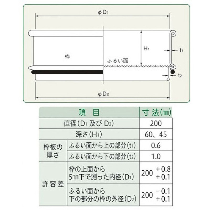 200-2.80TS ふるい 東京スクリーン 普及型 内径Φ200mm深さ60mm
