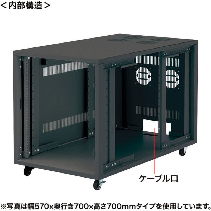 SANWA SUPPLY CP-SVNC1 サーバーボックス CP-SVNC1 19インチサーバーボックス サンワサプライ 耐荷重200(底板50