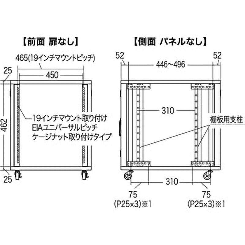 CP-SVNC1 19インチサーバーボックス サンワサプライ 耐荷重200(底板50