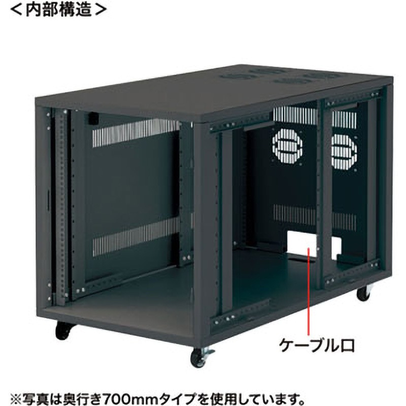 魔力の櫃　黒枠 CP-SVNC6 19インチサーバーボックス サンワサプライ 耐荷重200(底板50