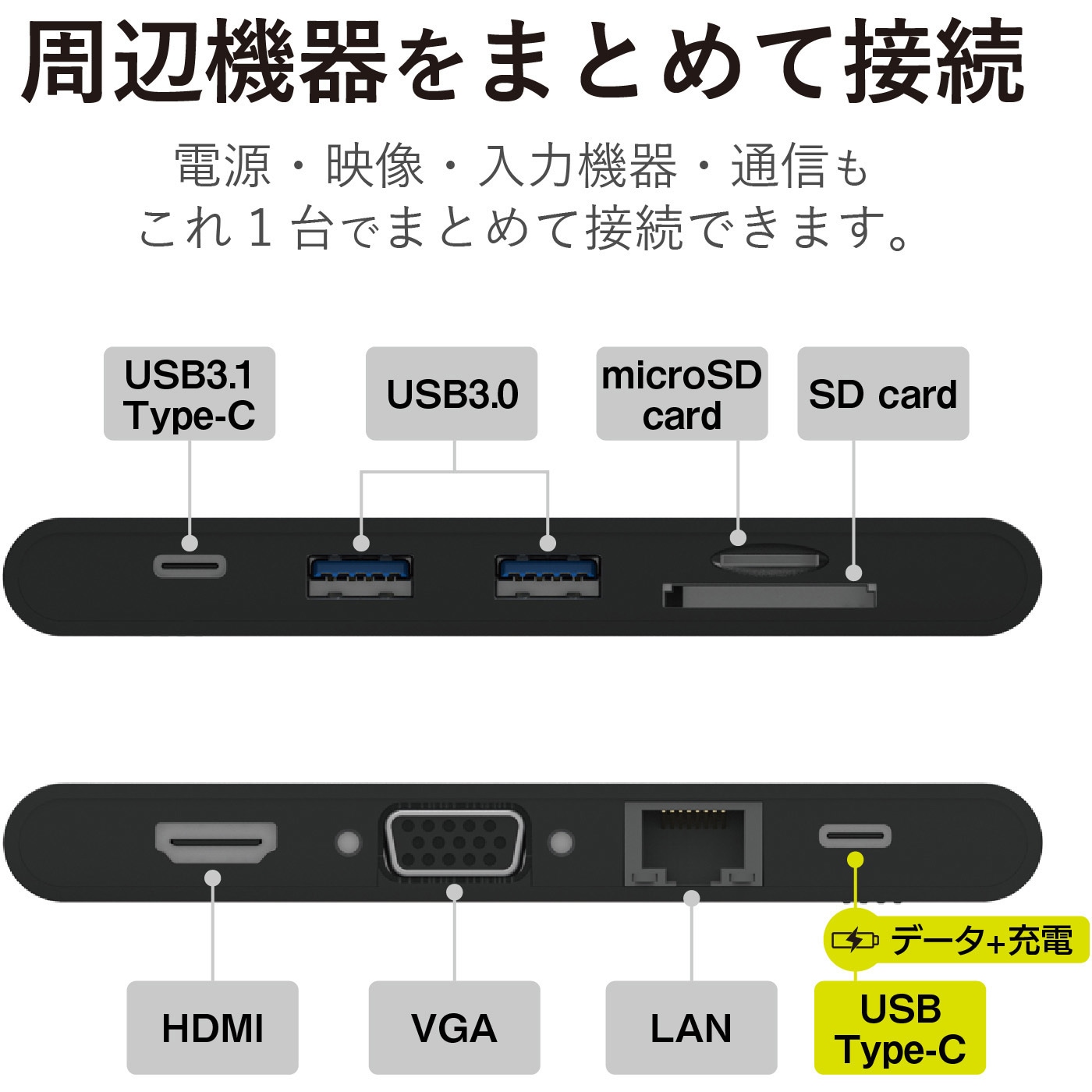 DST-C05BK USBハブ ドッキングステーション PD対応 Type-C接続 HDMI