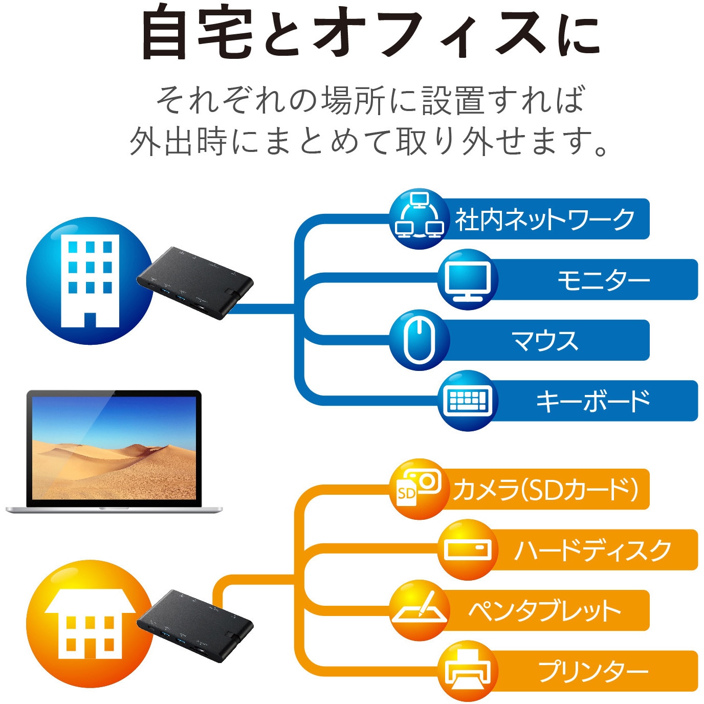 DST-C05BK USBハブ ドッキングステーション PD対応 Type-C接続