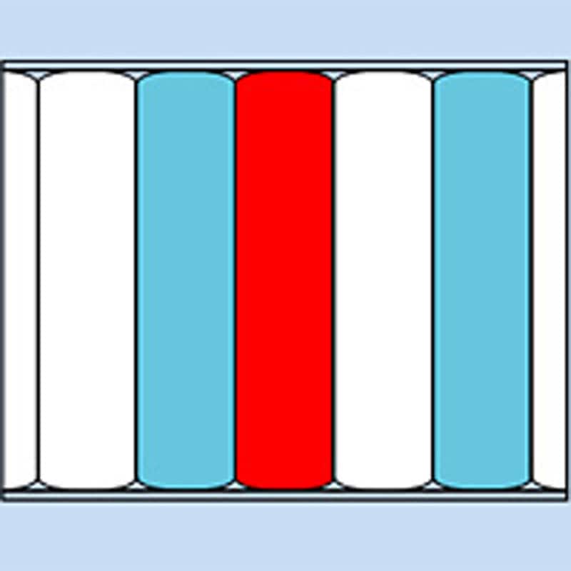 ご確認用 新品)Kenko (ケンコー) ZXII (ゼクロスII) プロテクター 67mm