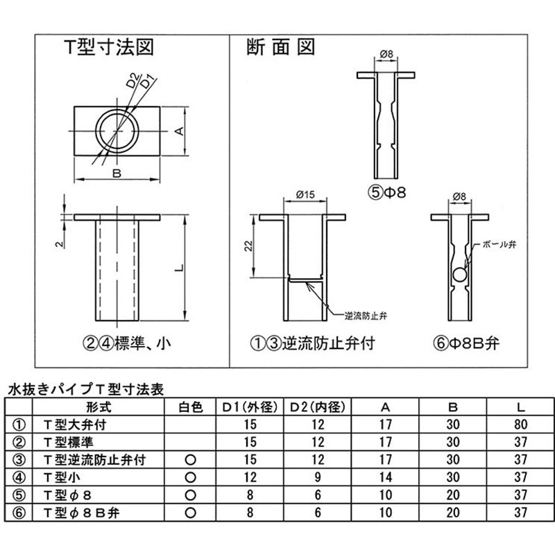 水抜パイプ T型 フジオカエアータイト 弁付 1個 - 【通販