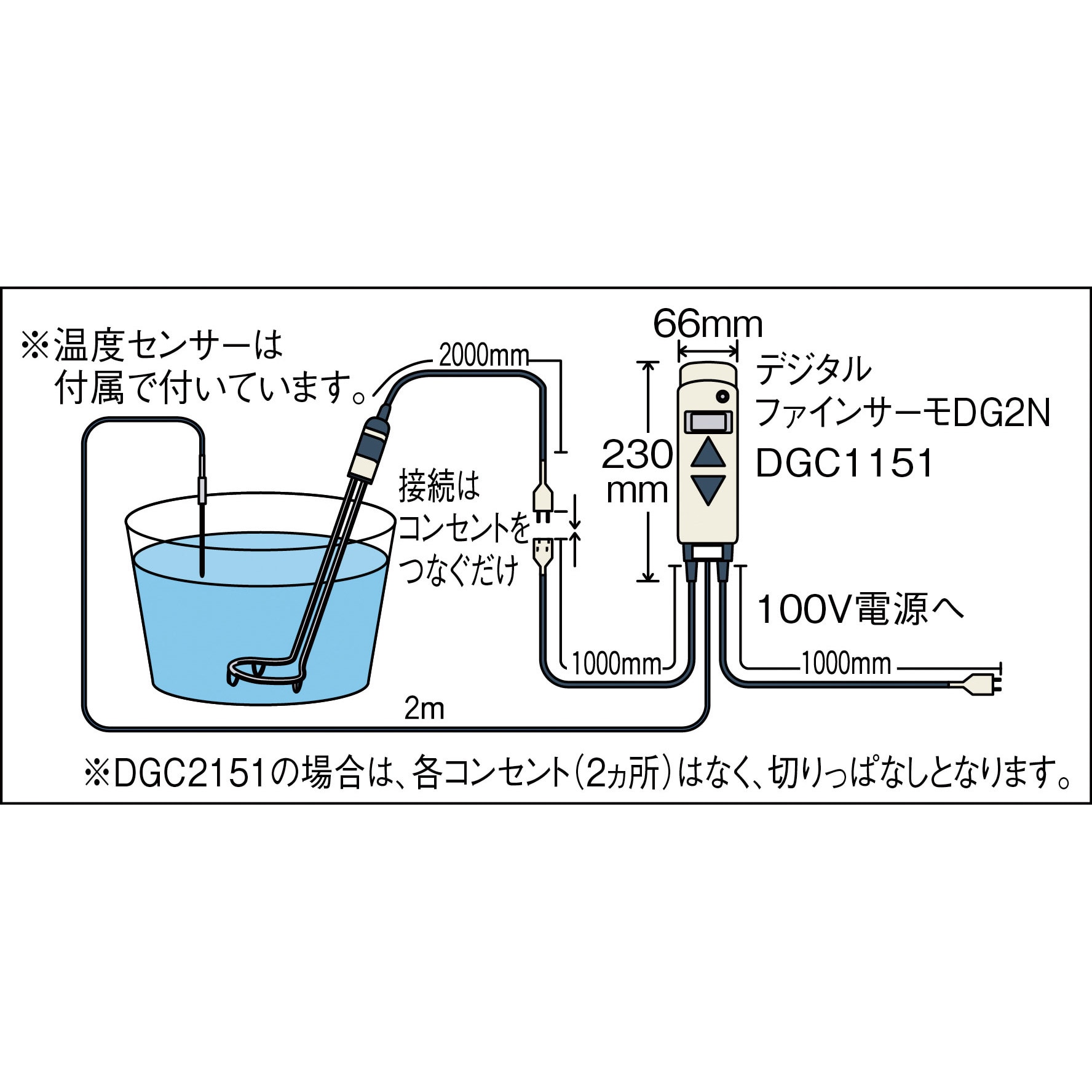 DGC1151 デジタルファインサーモ DG2N 1個 八光電機 【通販モノタロウ】