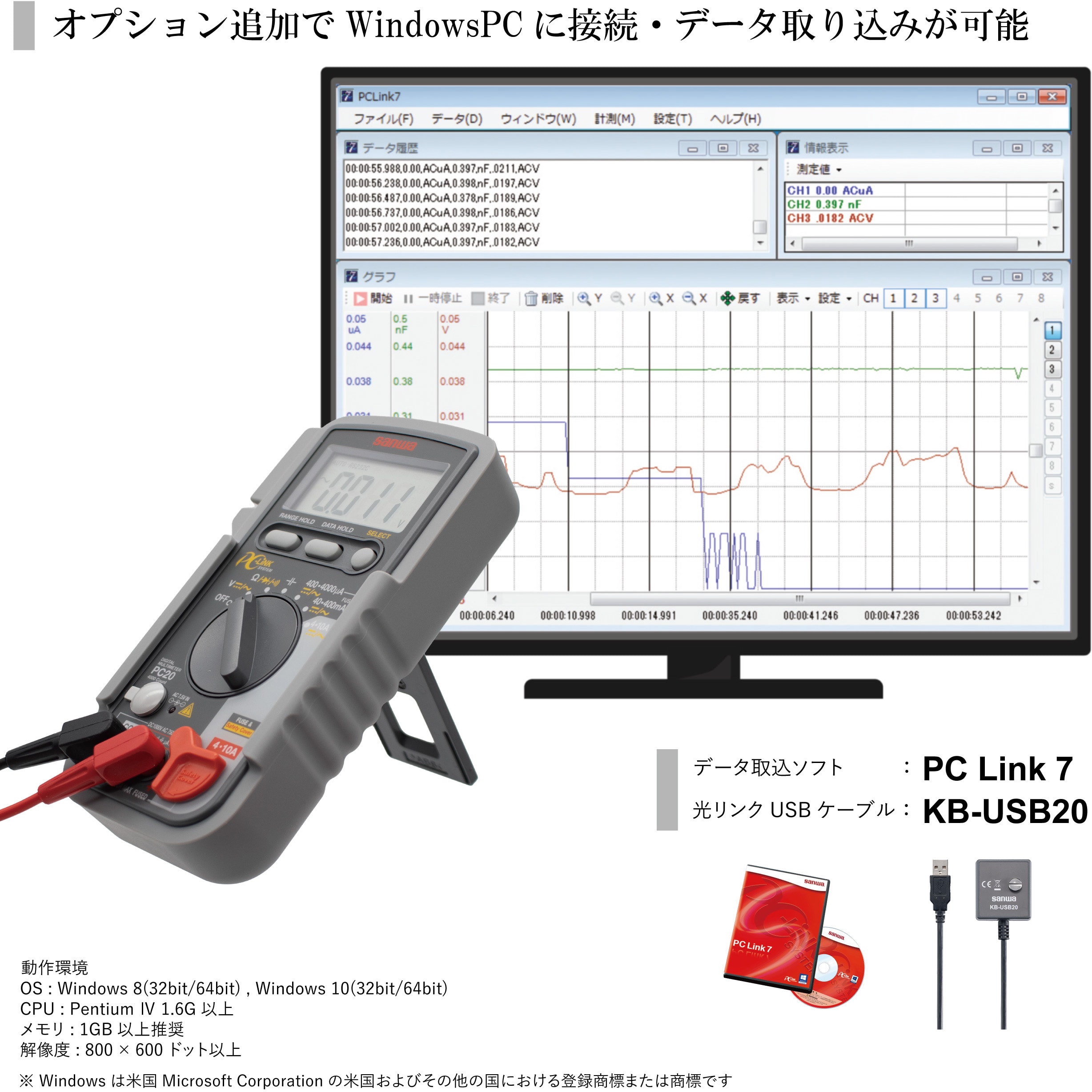 PC20 デジタルマルチメータ 1台 三和電気計器 【通販モノタロウ】