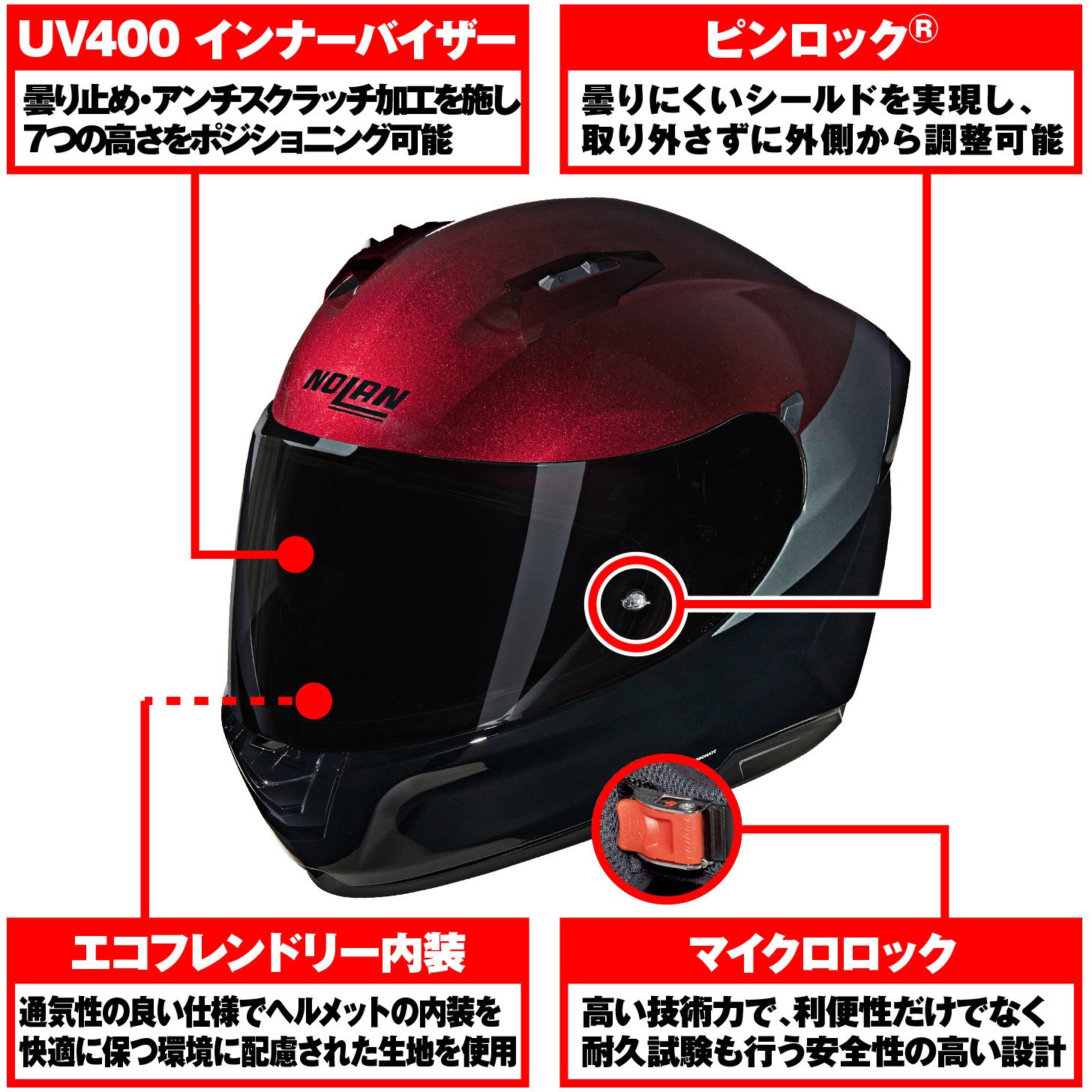 ノーラン　NOLAN フルフェイスブラック/レッド　インナーバイザー 60077 NOLAN フルフェイス N60-6 VERNICIATURA SPECIALE NOLAN 色RED