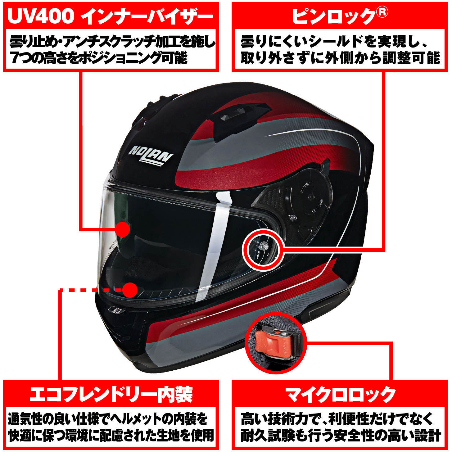 オプション①〜③ 60089 NOLAN フルフェイス N60-6 ERMETICO NOLAN 色RED/345 L 【通販