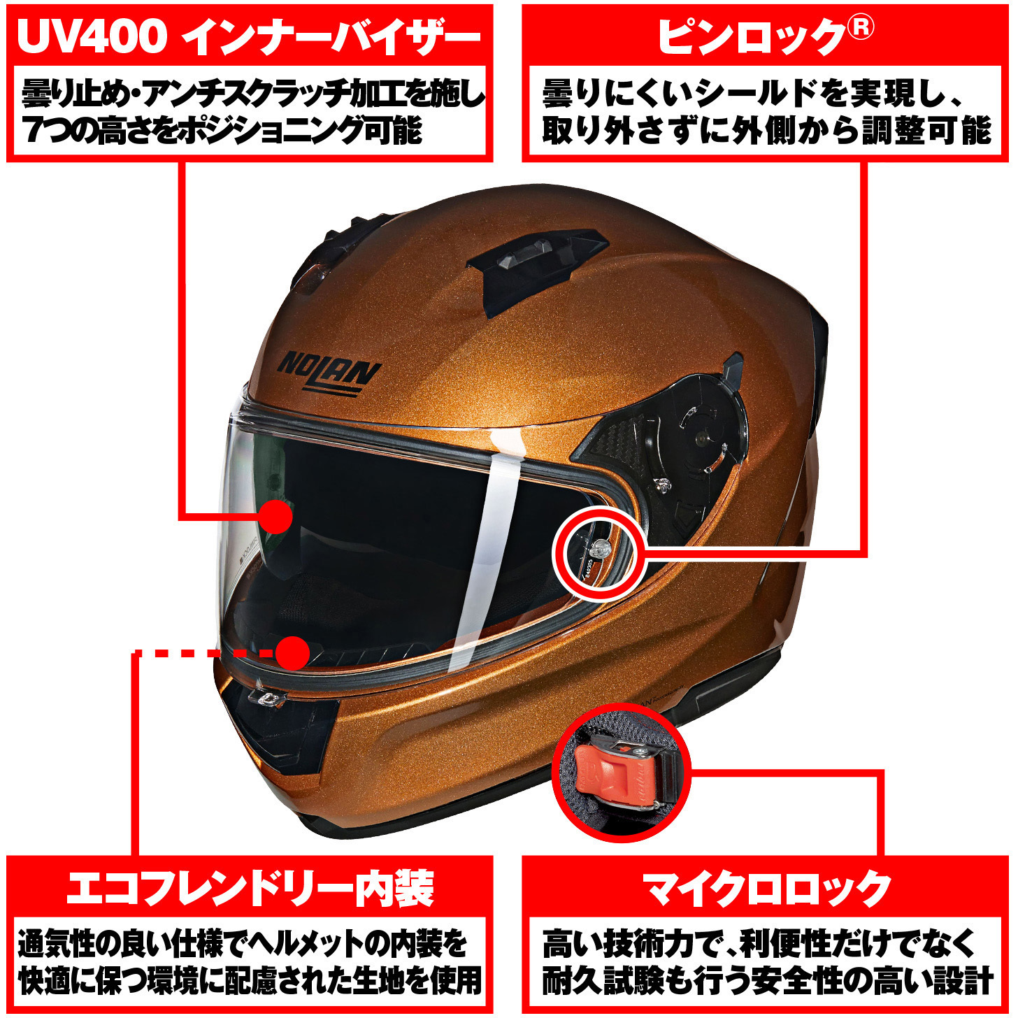 60097 NOLAN フルフェイス N60-6 CLASSICO NOBILE NOLAN 色OCHER/318