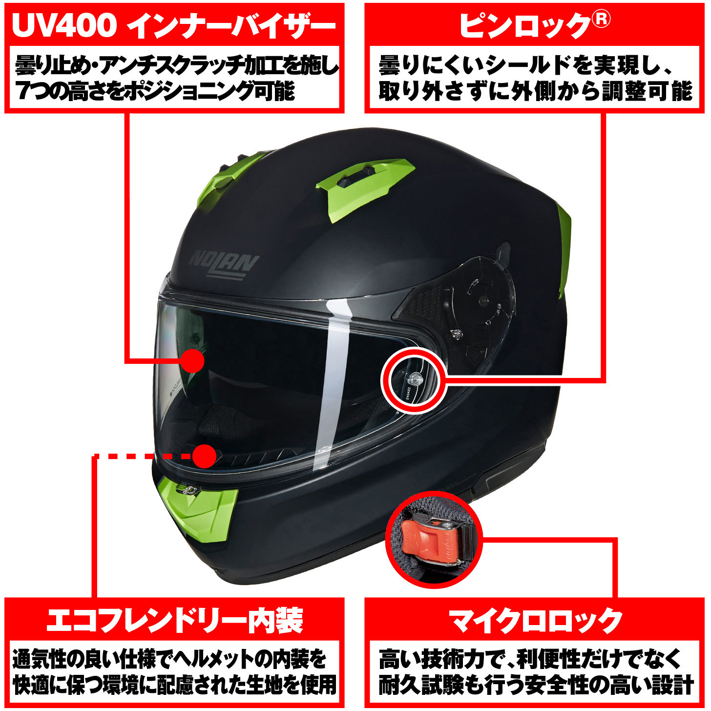 60121 NOLAN フルフェイス N60-6 CLASSICO NOBILE NOLAN 色FLATBLACK