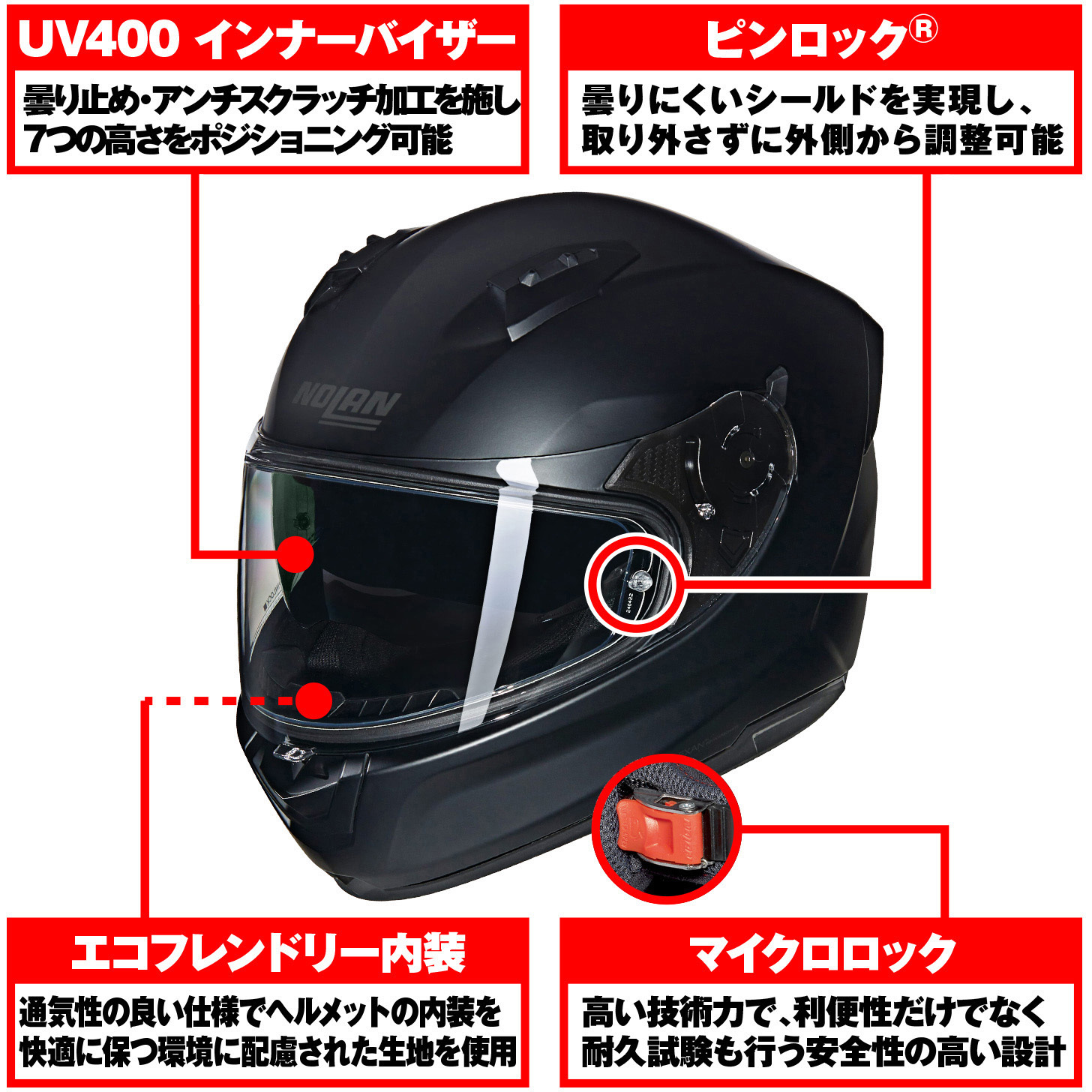 ノーラン　n60-6 フルフェイス　L 60180 NOLAN フルフェイス N60-6 CLASSICO NOLAN 色FLATBLACK