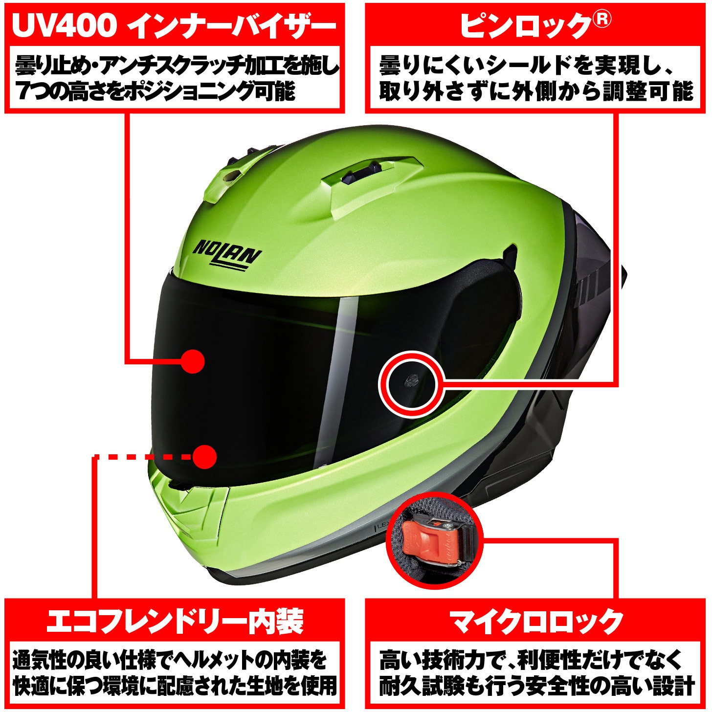 49974 NOLAN フルフェイス N60-6 SPROT VERNICIATURA SPECIALE NOLAN