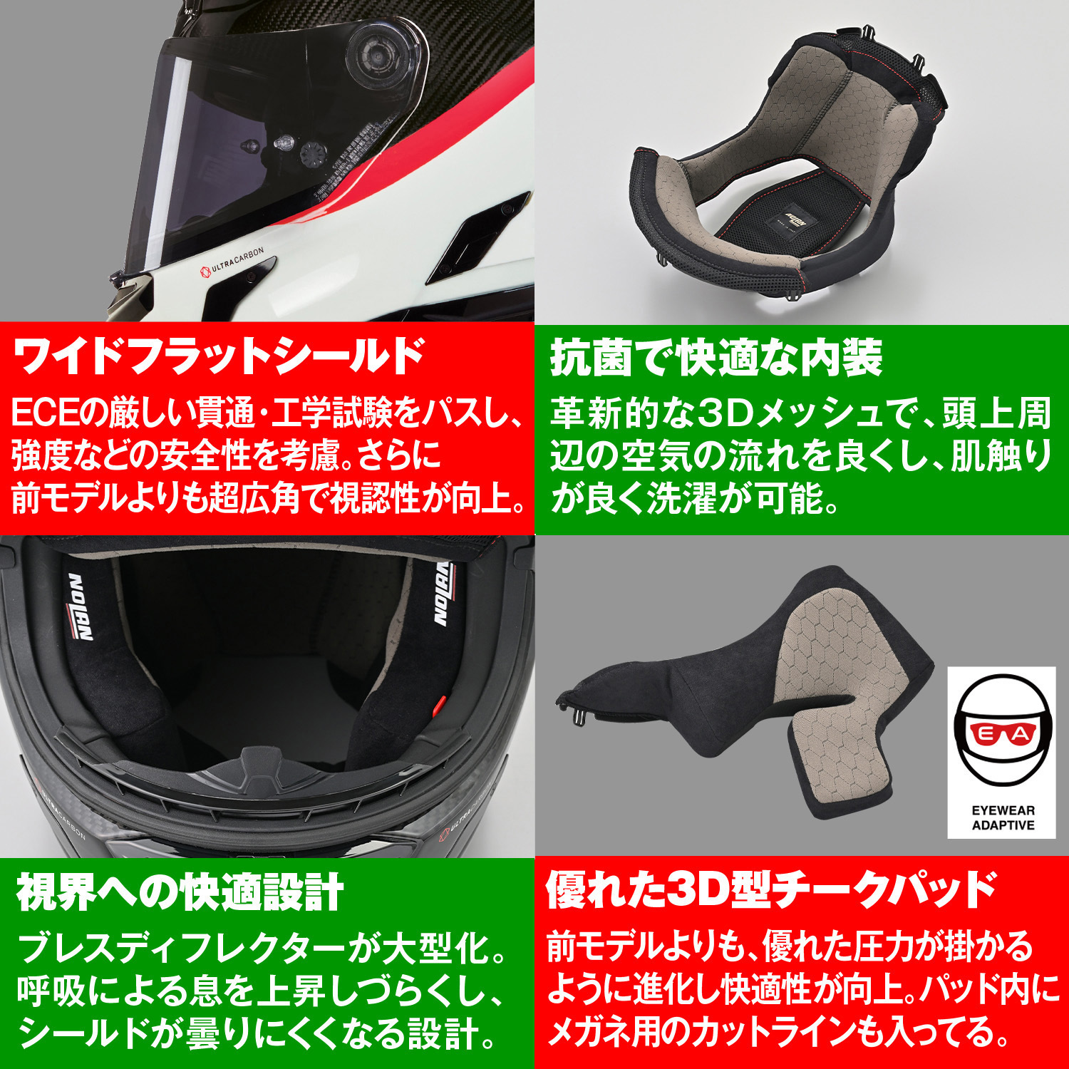鑑賞用【美品】NOLAN NXX フルフェイスヘルメット ホワイト/ブラック NOLAN（ノーラン） バイク用 ヘルメット フルフェイス Sサイズ(55-56cm