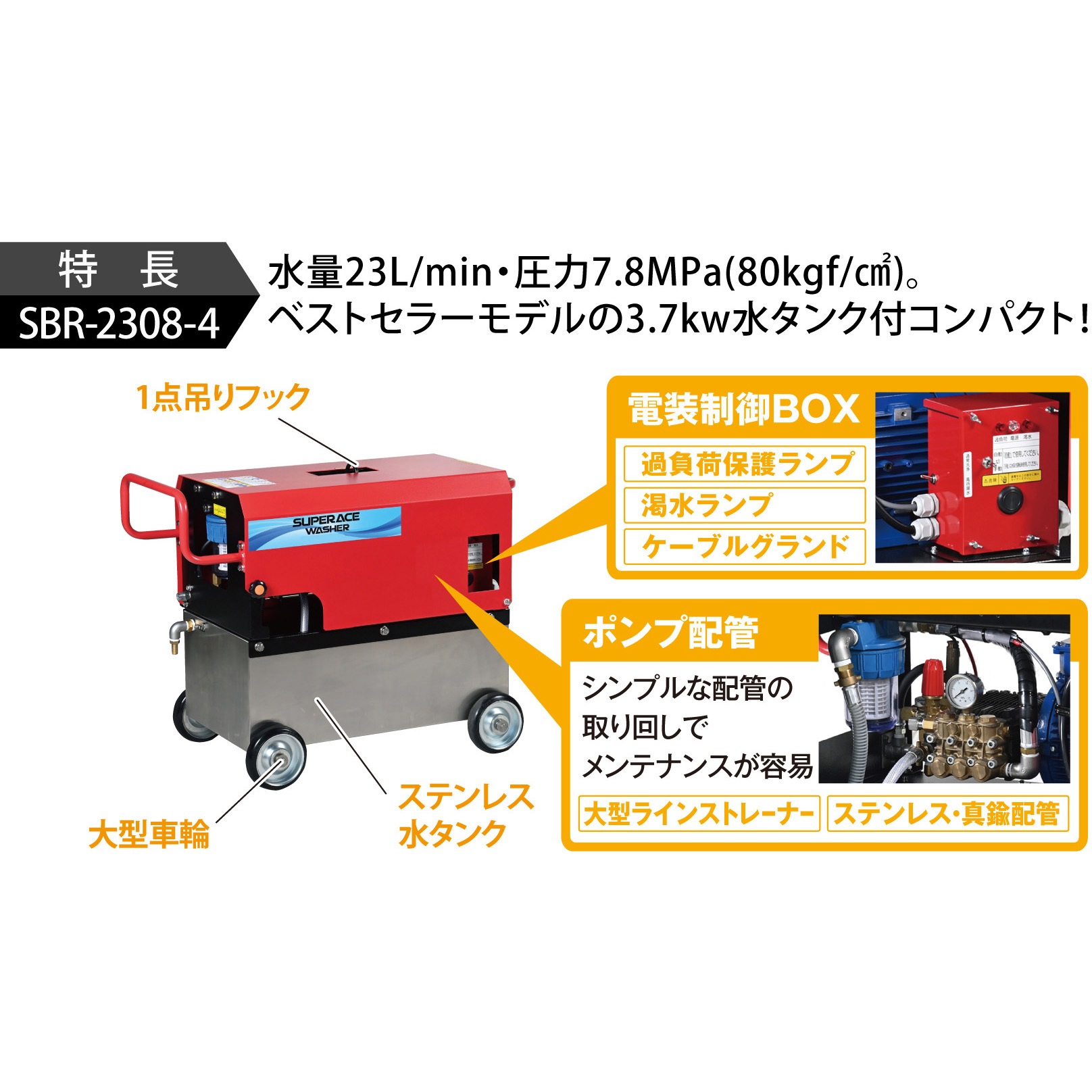 SBR-2308-4-60HZ モーター式高圧洗浄機 SBR-2308-4 スーパー工業 電源