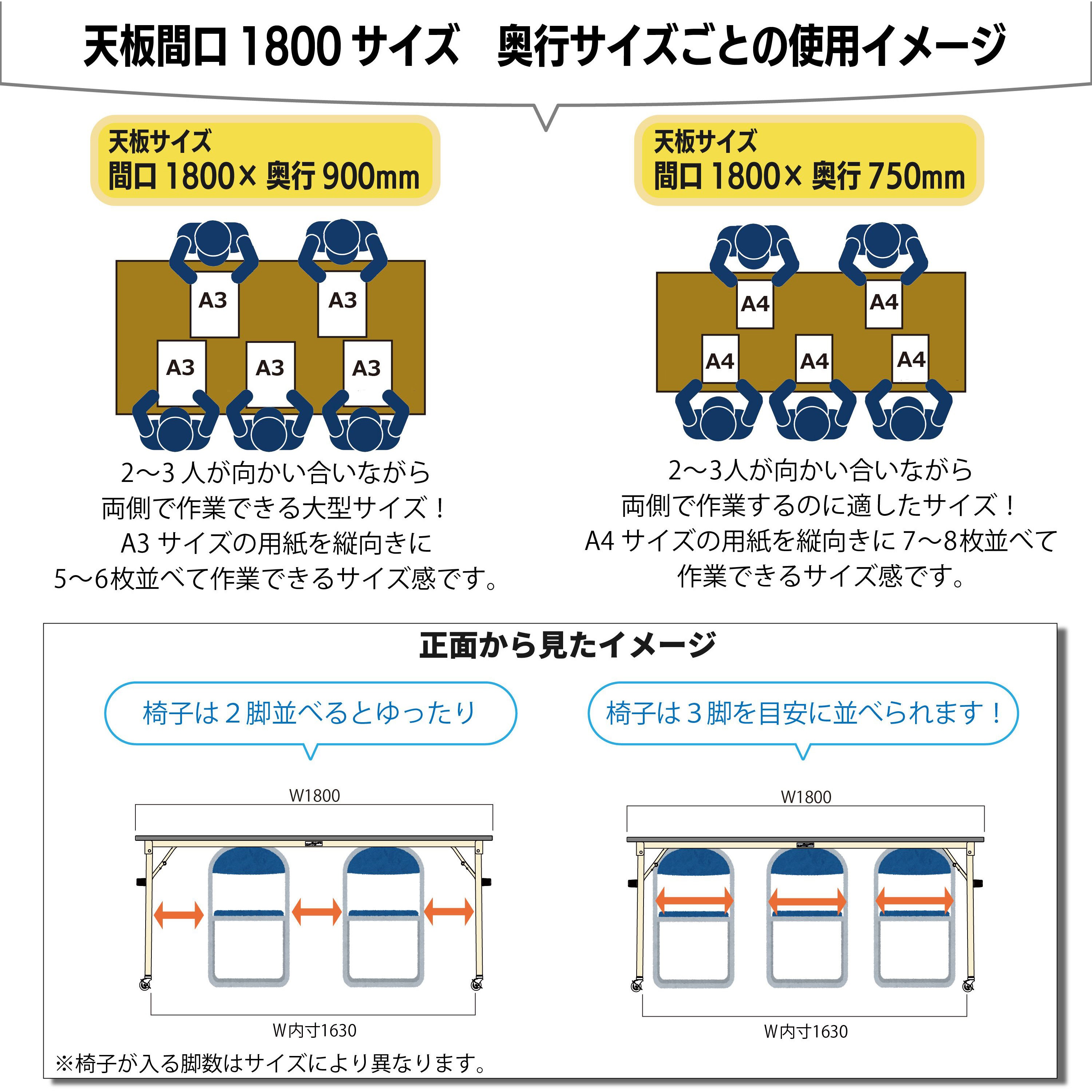 STPC-1875N-II 軽量作業台/耐荷重112kg_折りたたみ式キャスター付き
