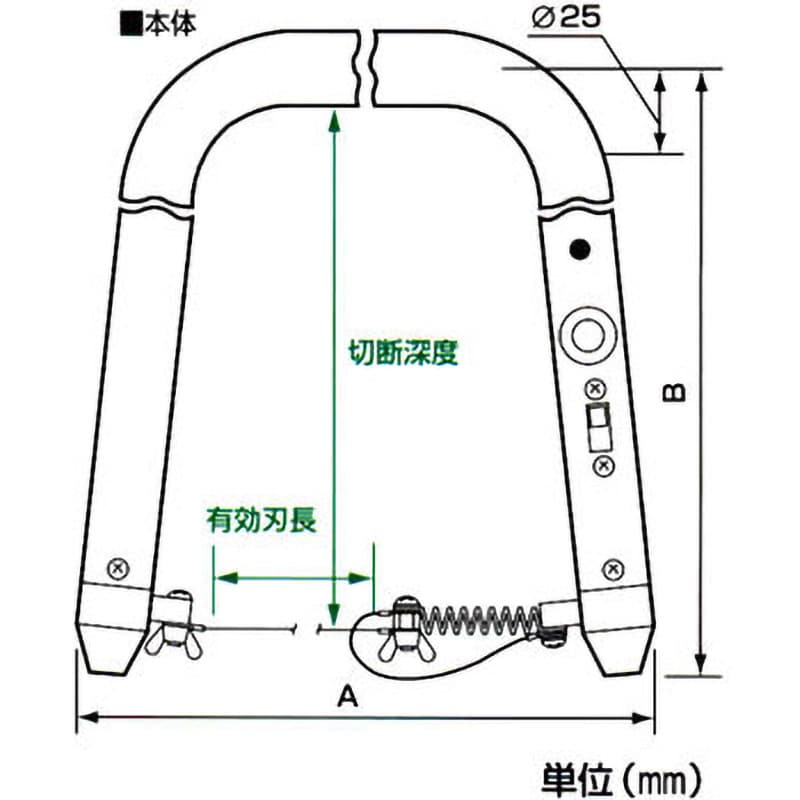 HC-650F ステーション式発泡カッター SURE(石崎電機製作所) 消費電力80W HC-650F - 【通販モノタロウ】