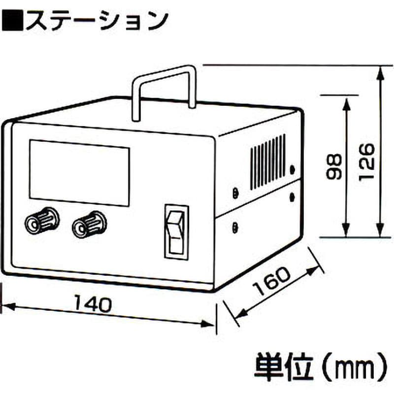 HC-650F ステーション式発泡カッター SURE(石崎電機製作所) 消費電力80W HC-650F - 【通販モノタロウ】