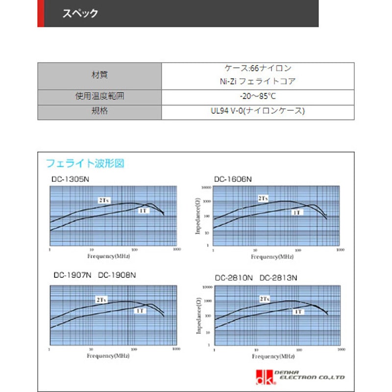 時間限定お値下げ　100個　デンカエレクトロン イージーロックフェライト DC-1606N イージーロックフェライト デンカエレクトロン 1個 DC-1606N