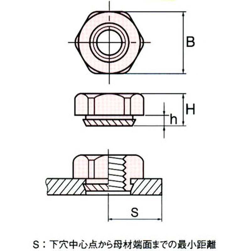 S4-15 カレイナット(鉄/三価クロメート) ポップリベット・ファスナー ねじの呼びM4×0.7 1パック(100個) S4-15 -  【通販モノタロウ】