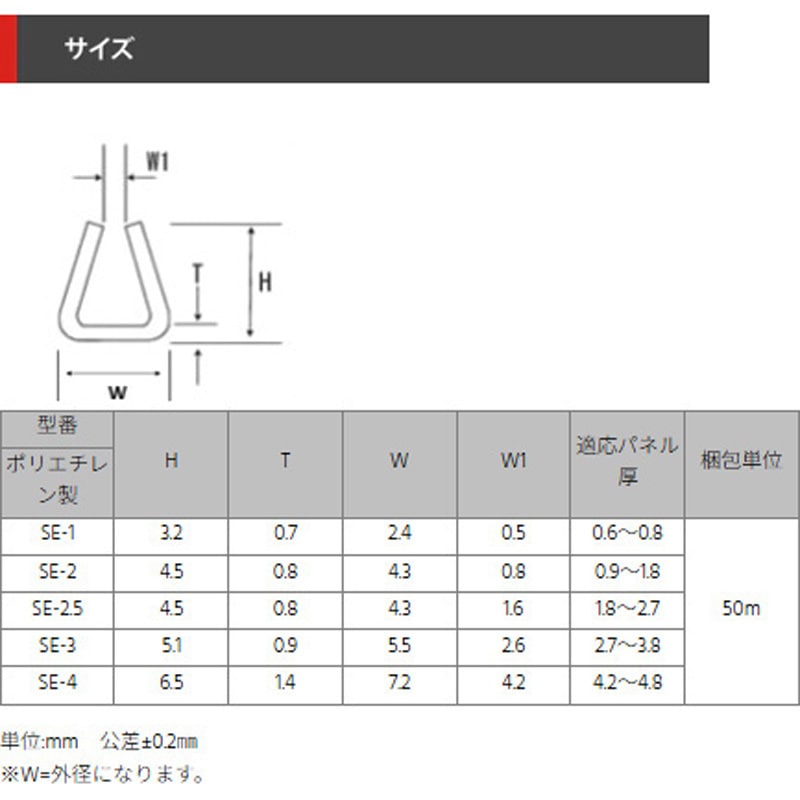 SE-2.5 ソフトエジング デンカエレクトロン 全長5m 1本 - 【通販