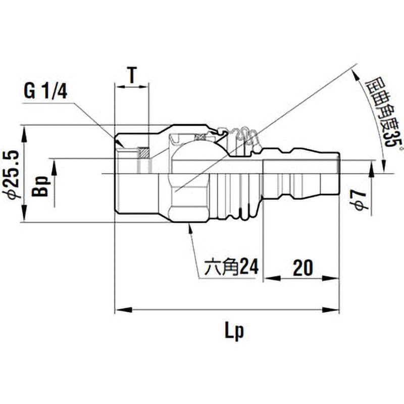 TS-20PFF STEEL NBR ハイカプラツイストプラグ 日東工器 最高
