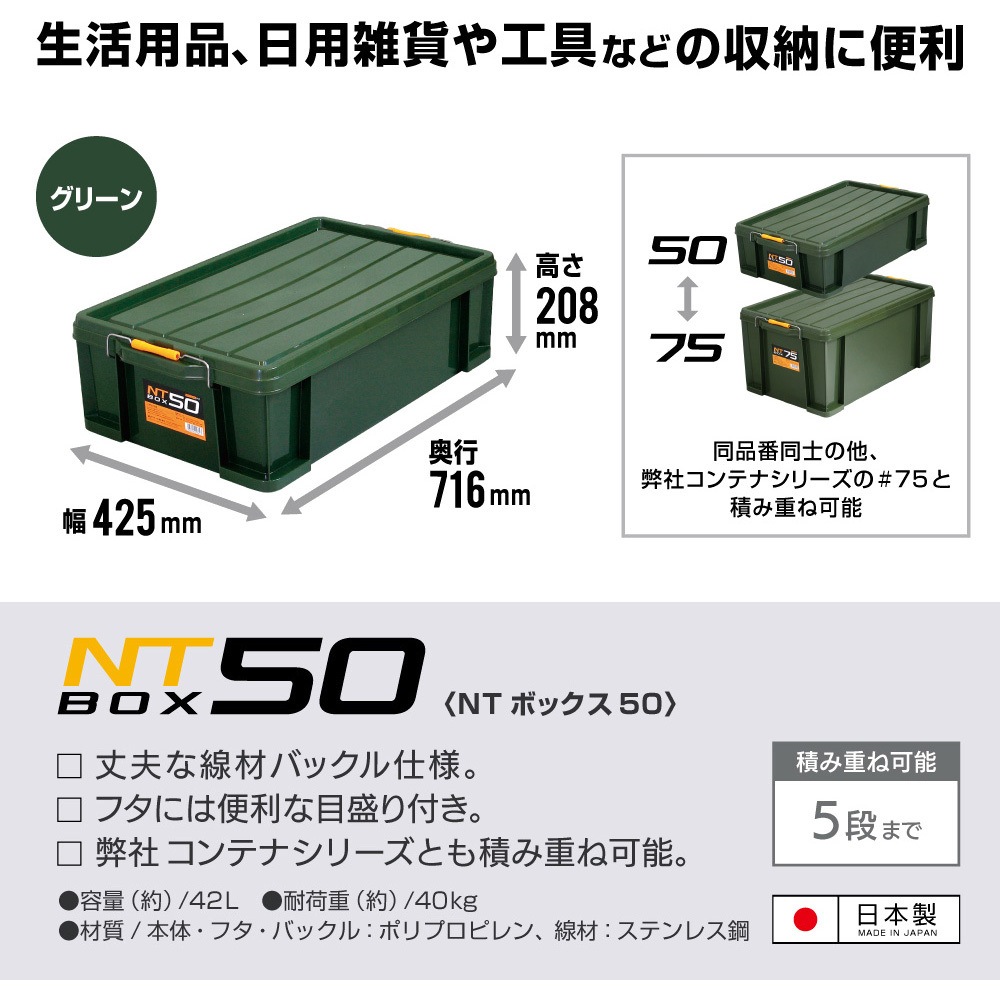 50グリーン NTボックス 1個 JEJアステージ 【通販モノタロウ】