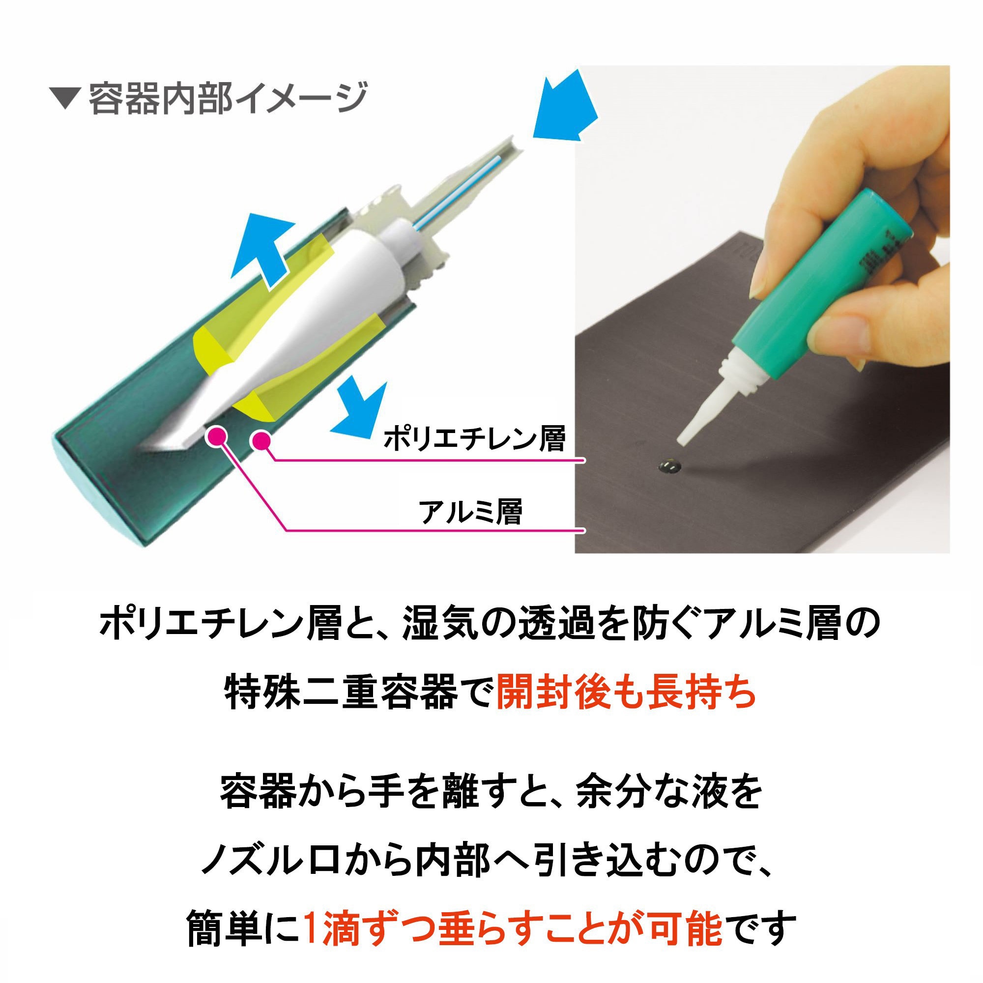 CA-060 瞬間接着剤 3000金属用(中粘度タイプ) 1本(3g) セメダイン 【通販モノタロウ】