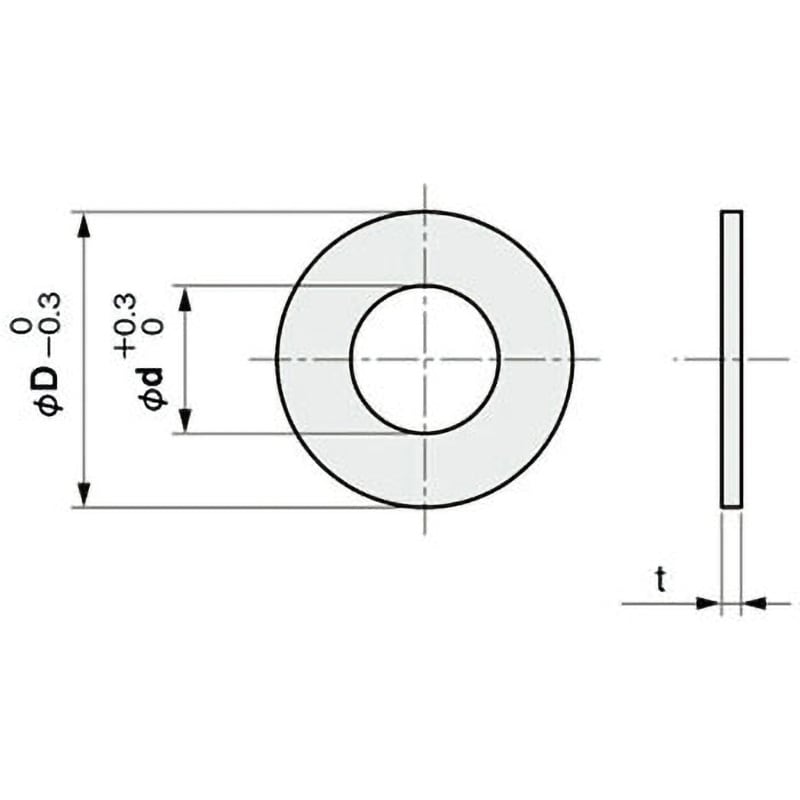 BRS005010020 シムリング 1枚入 内径5Φmm 材質ステンレス(SUS304) 岩田製作所 外径10mm BRS005010020 -  【通販モノタロウ】