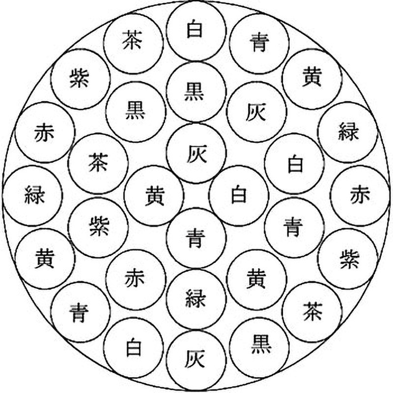 IP 30CX0.65mm インターホンケーブル JMACS(日本電線工業) 全長100m導体外径0.65mm 32,487円