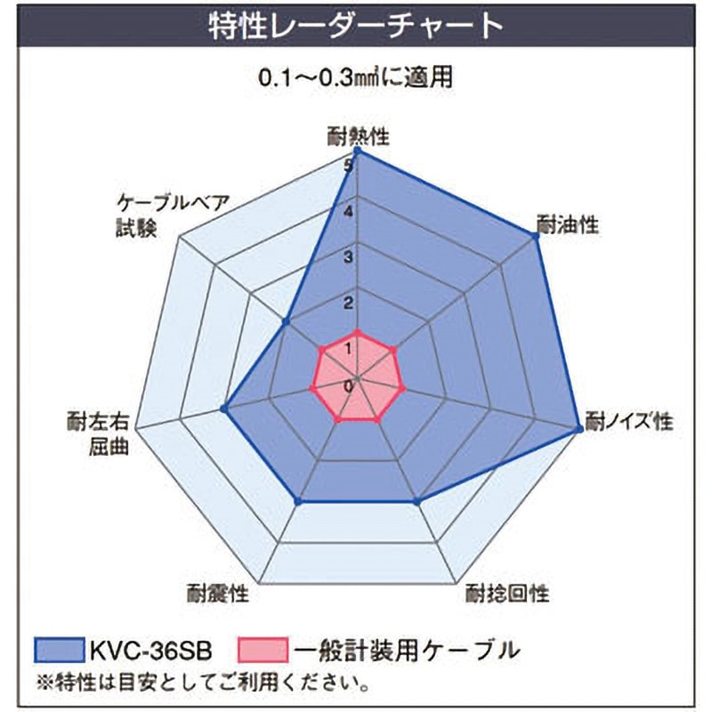 タカショー | 千本格子30×50 現場組立式セット【2024年版