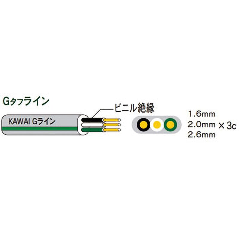 Gタフライン 3CX2.0mm(黒、白、緑)灰 オール電化対応VVFシリーズ 1巻 