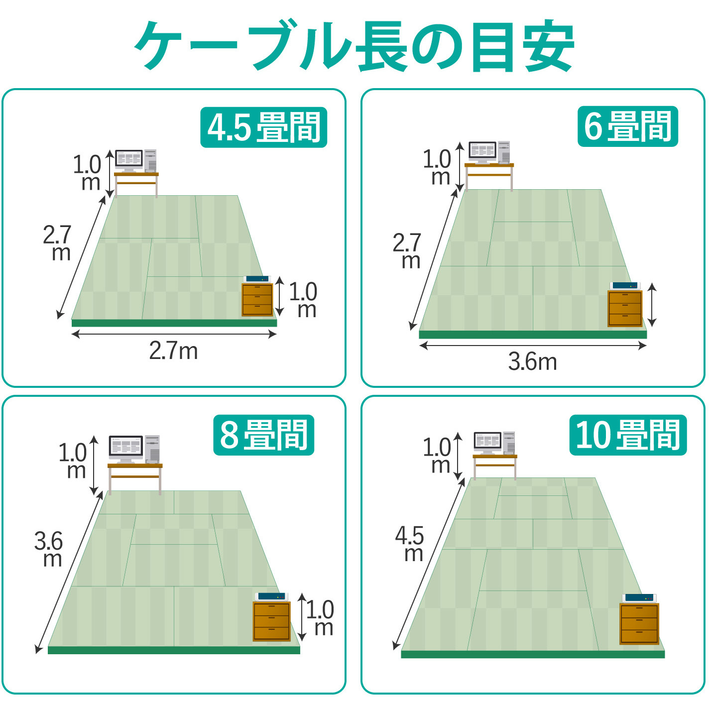 LD-CTY/BU3 LANケーブル CAT5E より線 やわらか スリムコネクタ 爪折れ