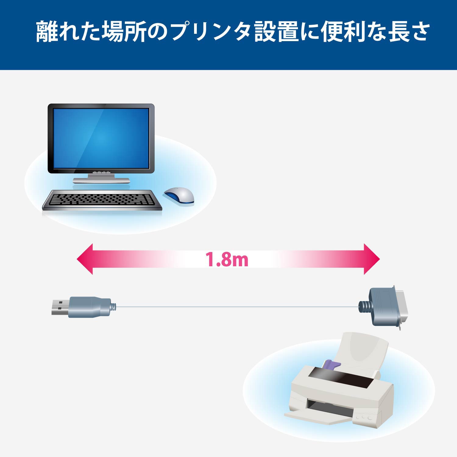 Amazon.co.jp: エレコム USB to パラレルプリンタケーブル UC
