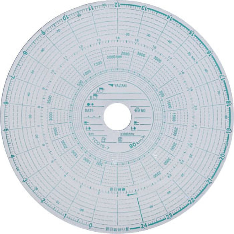 762929-780 大型タコグラフ用チャート紙(緑箱) 1セット(100枚) 矢崎総業 【通販モノタロウ】