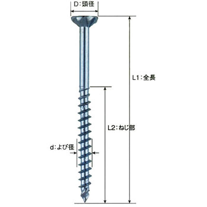 WB00030 木割れ防止ビス 若井産業 ねじの呼びM3.8 1箱(520本