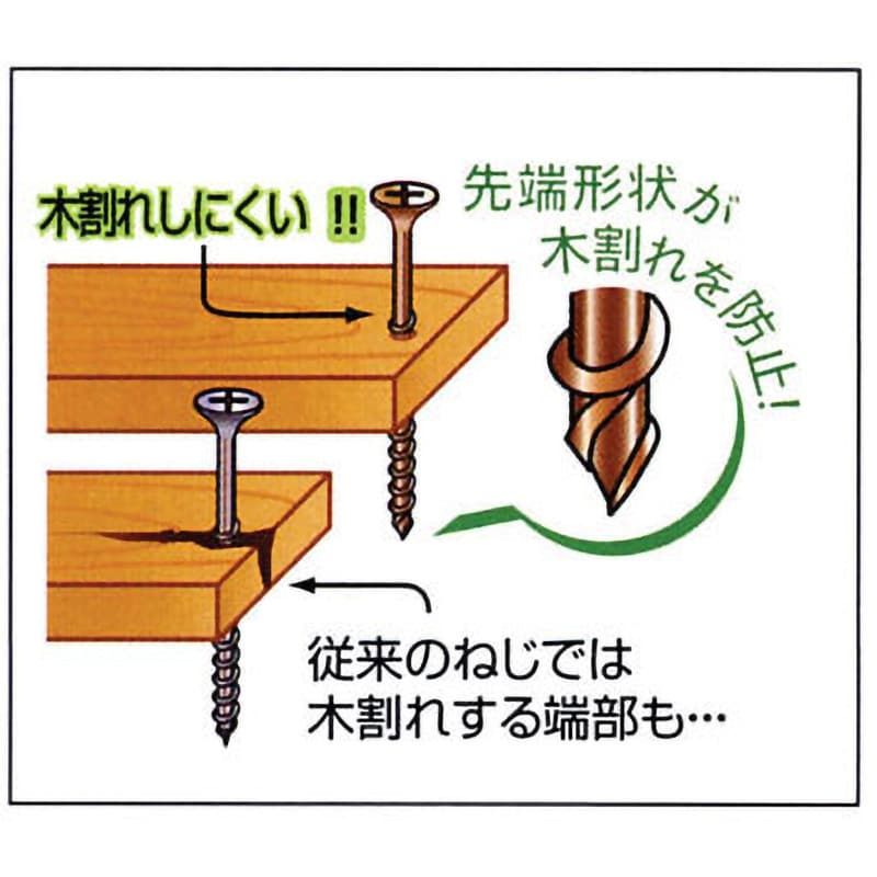 Amazon.co.jp: TIMCO Blackjax - PZ - ラウンド - ブラック木