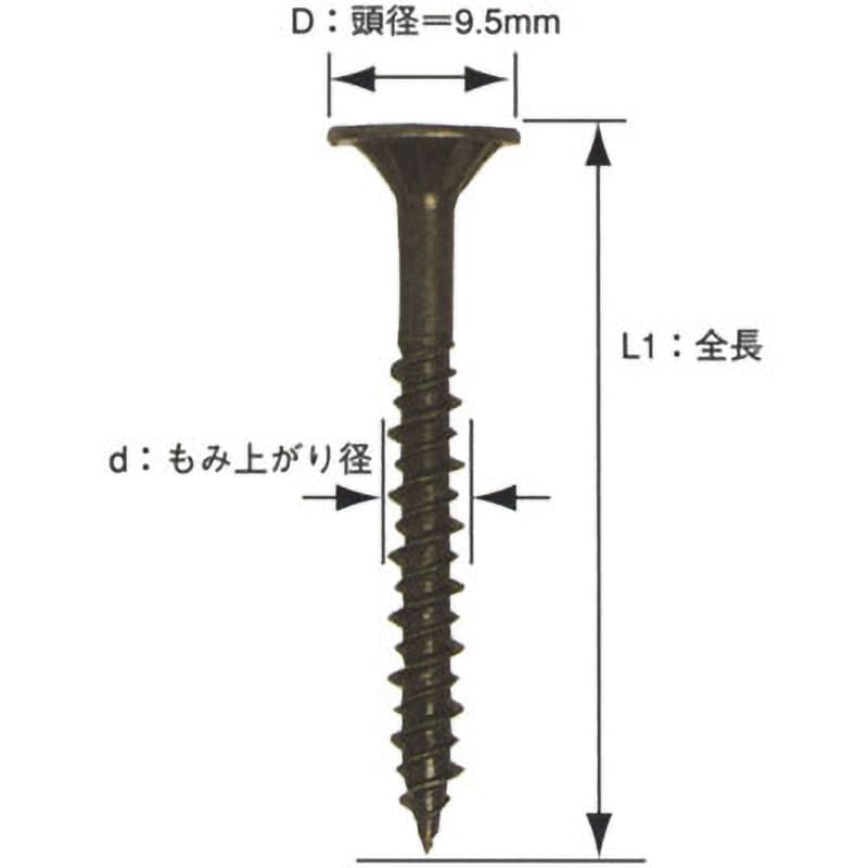 7174250 平瓦野地ビス 1箱(1000本) 若井産業 【通販サイトMonotaRO】