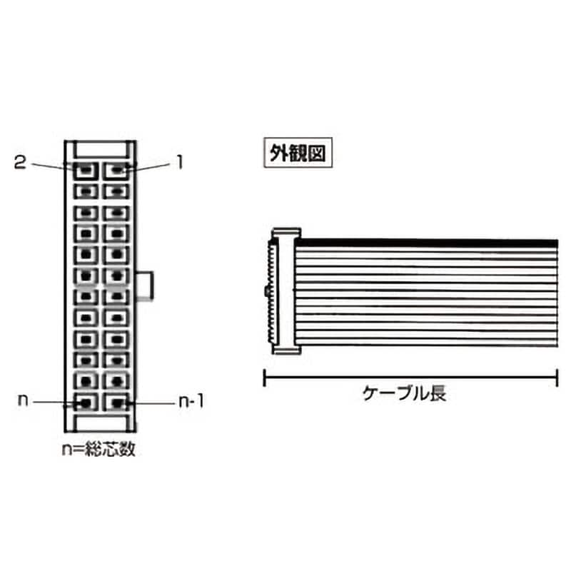 ハーネス 図面 フラットケーブル