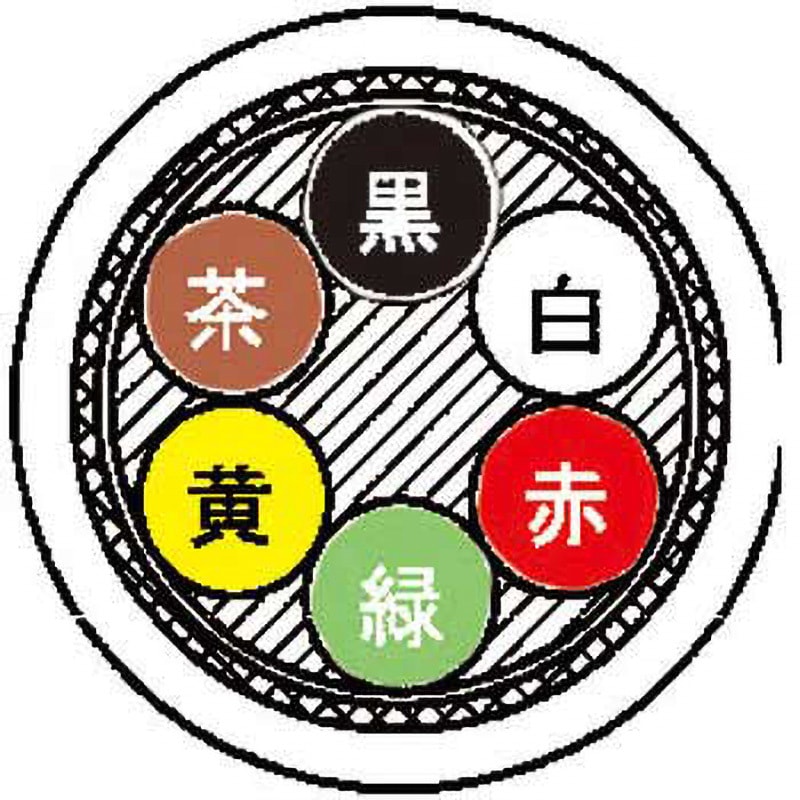ロボトップ(DPC6/2501)AWG12(3.5sq)6c FA用600V電源・低速移動屈曲配線ケーブル 大電 3.5mm<sup>2</sup> 全長2m導体外径2.5mm 1巻