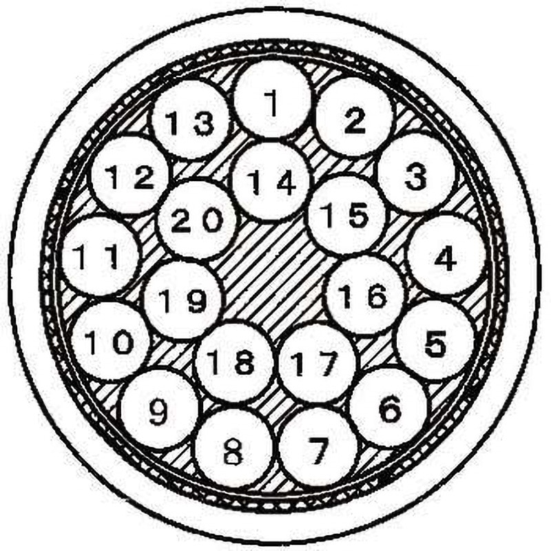 ロボトップ(DPN3/2517)AWG18(0.75sq)20c FA用300V電源・低速移動屈曲