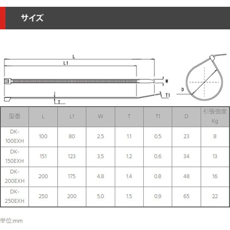 DK-100EXH 超耐熱結束バンド デンカエレクトロン メロングリーン